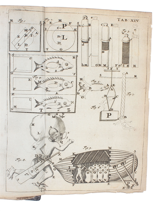 De Motu Animalium. Pars Prima (- Secunda). Editio Novissima, ab innumeris mendis & erroribus repurgata. Additæ sunt...Johannis Bernouillii Meditationes Mathematicæ de Motu Musculorum. 2 vols.