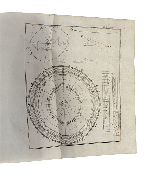 Neu=eröffnete Mathematische Werck=Schule, Oder Gründliche Anweisung, Wie die Matgematische Instrumenten nicht allein schicklich und recht zu gebrauchen, sondern auch auf die beste und accurateste Manier zu verfertigen, zu probiren, und allerzeit in gu...