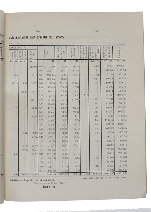 Nalinginarnik tusaruminásassunik univkat kalatdlit Kavdlunatdlo agdlagait nugtigaitdlo Nr. 1-12.