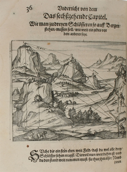 Novum Instrumentum Geometricum: Das ist, Kurtzer und grundtlicher Bericht alle Weite, Breite, Höhe und Tieffe, mit sonderbarem Vortheil, kunstlichen und gewiss, auch von der Arithmetic unerfahrnen abzumessen: Mit XXII. schönen, kunstreichen und verstän...