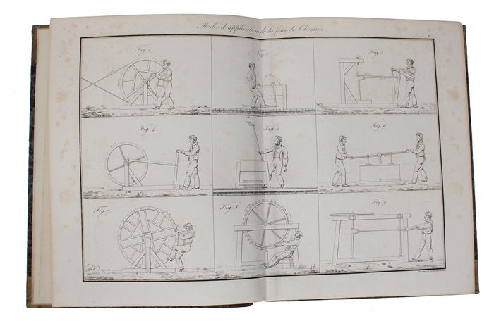 Traité de Méchanique Industrielle, ou exposé de la Science de la Mechanique déduite de L'Experience et de L'Observation; principalement a L'Usage des Manufacturiers et des Artistes; 3 vols. + Planches.