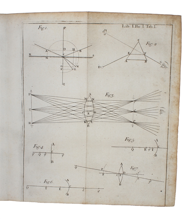 Optice: sive de Reflexionibus, Refractionibus, Inflexionibus & Coloribus Lucis, Libri tres. Latine reddidit Samuel Clarke, S.T.P. Editio Secunda, auctior.