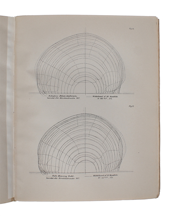 Undersøgelse over Vanddampene og deres bevægende Kraft i Dampmaskinen [Investigation of the Water Steams and their Moving Power in the Steam Engine]. (Extract from: Kgl. Danske Videnskabernes Selskabs Skrifter, 5te Række, naturvidenskabelig og Matemat...