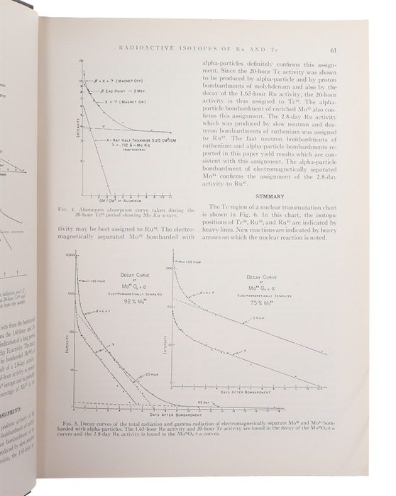 The transistor, a semi-conductor triode (+) Nature of the forward current in Germanium Point Contacts [BARDEEN, J. & BRATTAIN, W. H.] (+) Modulation of conductance of thin films of semi-conductors by surface charges [SHOCKLEY, W. & PEARSON, W. L.] (+)...