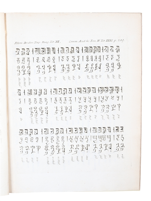 Elementa Brahmica, Tangutana, Mungalica. T.S.B. (Theophilus Siegfried Bayer).