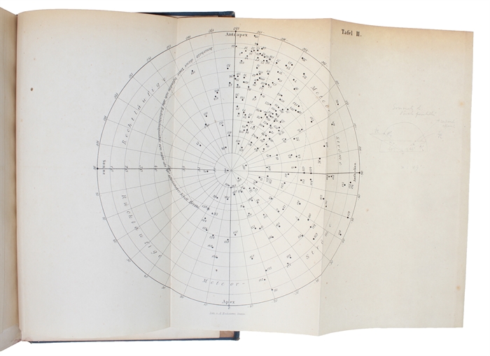 Entwurf einer astronomischen Theorie der Sternschnupen. Einzig autorisierte deutsche Ausgabe der vom verfasser völlig umgearbeiteten "Note e Riflessioni sulla teoria astronomica delle Stelle cadenti" aus dem Italienischen übersetzt und herausgegeben vo...