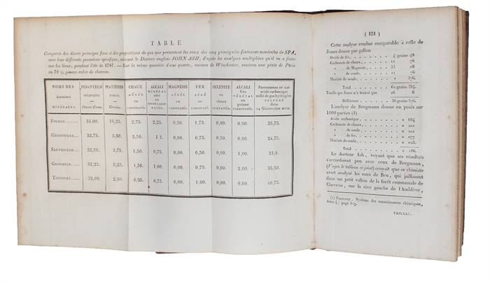 Recherches sur la statistique physique, agricole et médicale de la province de Liége par Richard Courtois, docteur en médecine, sous-directeur du jardin botanique de l´université de Liége.