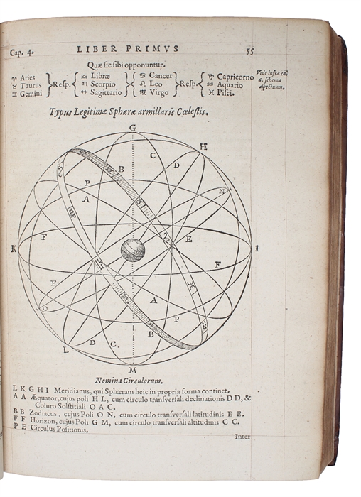 Astronomia Danica. Vigiliis & opera elaborata, & in duas partes tributa: Quarum PRIOR Doctrinam de diurna apparente sederum revolutione super sphaera armillari veterum instaurate, duobus libris explicat: POSTERIOR Theorias de motibus Planetarum ad obs...