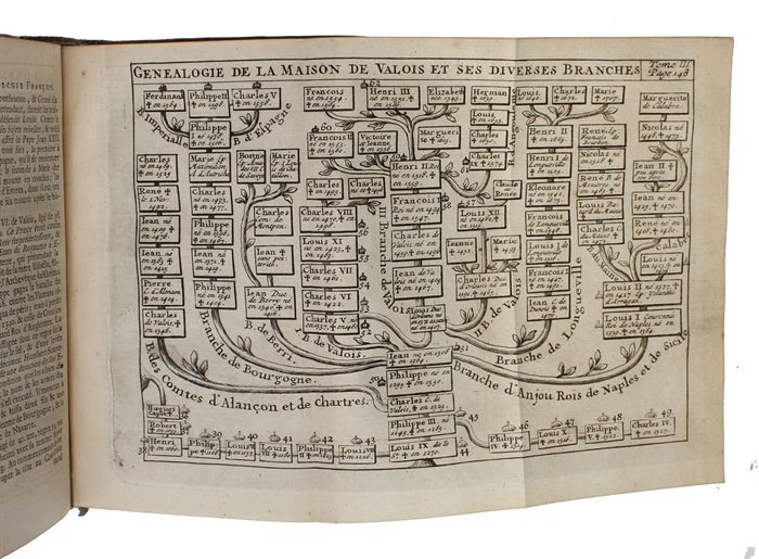 La Science des Personnes de Cour, D'epée et de Robe. Dans laquelle, outre les Matiéres contenues dans les Editions précedentes, en trouve une Instruction plus ample sur la Religion. L'Astronomie. La Chronologie. La Geographie. La Guerre. Les Fortifi...