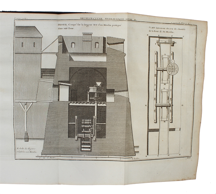 Architecture Hydraulique, ou L'Art de conduire, d'elever, et de menager les Eaux pour les differents Besoins de la Vie. 2 Vols. in 4 Parts. (Vol. I:1-2 - Vol. II:1-2).