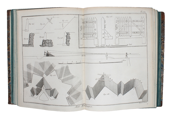 Encyclopédie Méthodique. Art Militaire. 4 Tom. (Tome quatrieme= Supplement). + Recueil de Planches.