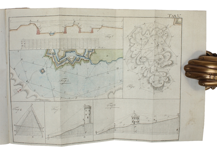 Praktische Anleitung zum Nivelliren oder Wasserwägen, nach einer in vielen Stücken veränderten und erleichterten Methode, nebst Beschreibung der dazu gehörigen Wasserwage. Mit fünf, fast sämmtlich illuminirten Kupfertafeln.