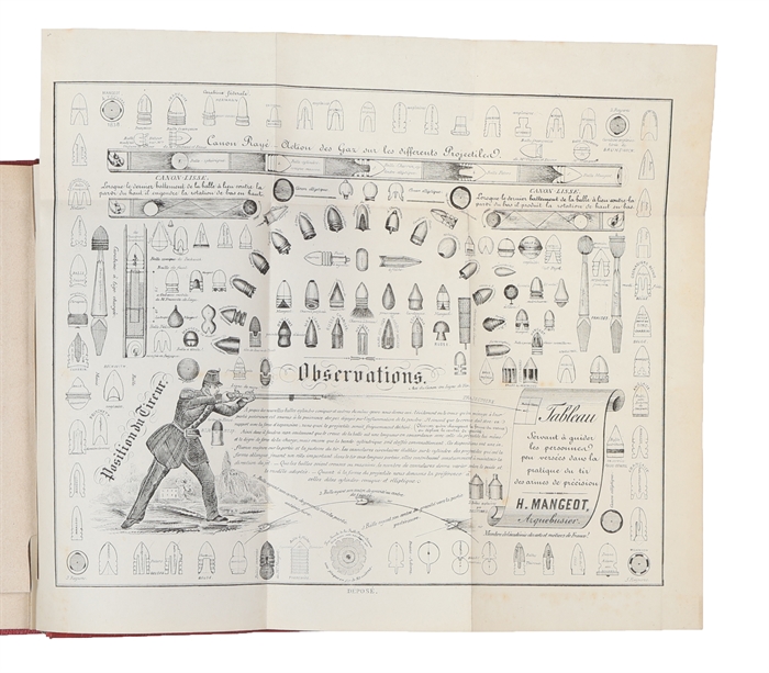Des Armes Rayées. Apercu pratique et théorique de ces armes, au point de vue de la guerre, l'art d'en régler le tir, la portée, etc., suivi d'une Notice sur le revolver mangeot-Comblain, considéré comme arme défensive.