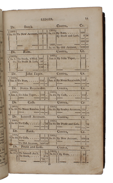 An Epitome of Book-Keeping by Double Entry: Delineated on a Scale Suited to the Faculties and Comprehension of Senior School Boys and Youth, Designed for the Mercantile Line, Comprising Systematic and Unerring Rules for the Forming Monthly Statements ...