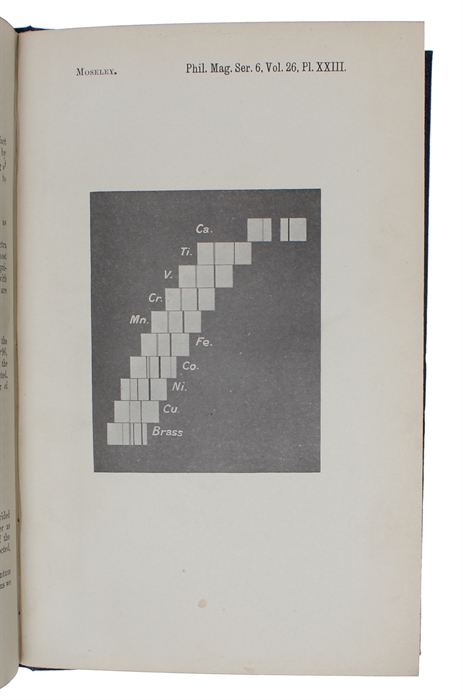 The High-Frequency Spectra of the Elements, I-II.