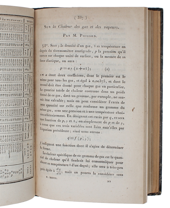 Lettre de M. Léopold de Buch à M. A. de Humboldt, renfermant de Tableau géologique de la Partie Mériodinale du Tyrol. (+) Sur la Chaleur des Gaz et des vapeurs.