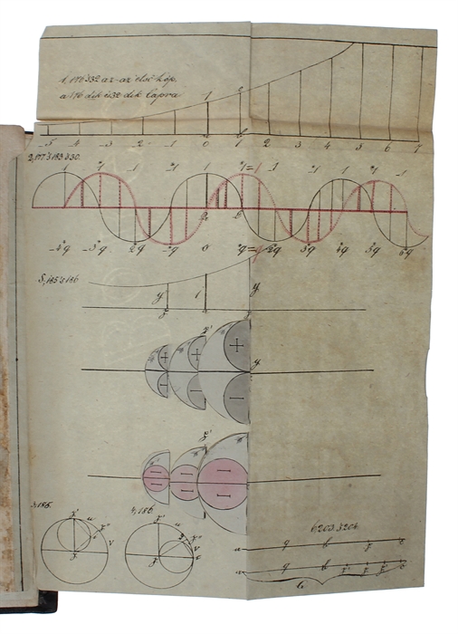 A’ Marosvasarhelyt 1829-be nyomtatott Arithemetika Elejének részint röviditett, reszint bovitett, általán jobbitott, ‘s tisztáltabb kiadása.