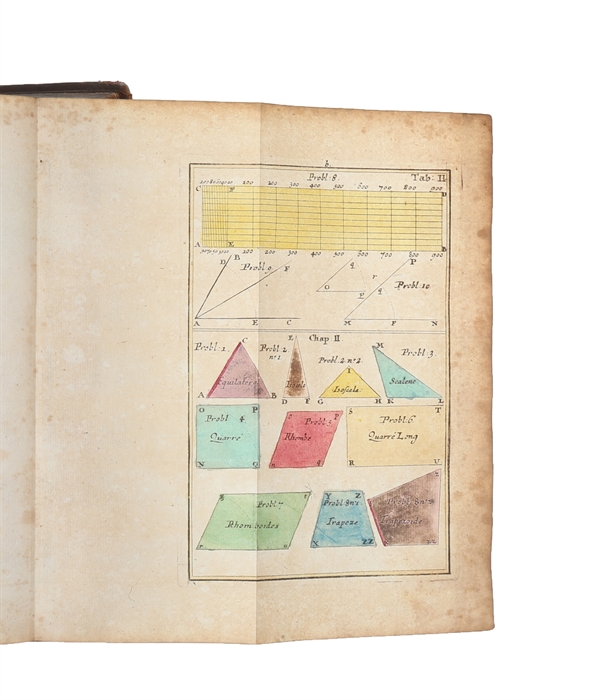 Der Wahre Vauban, oder der von den Teutschen und Holländern verbesserte Französische Ingenieur, worinnen I. die Arithmetic, II. die Geometrie, III. die off- und deffensiv- Kriegs-Bau-Kunst, nach den Grundsäzen des berühmten Herrn von Vauban (+) Berich...