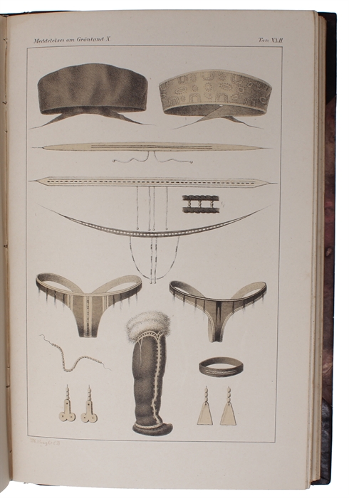 Beretning om Konebaads-Expedition til Grønlands Østkyst 1883–85 (+) Om de geografiske Forhold i dansk Østgrønland (1889) (+) Ethnologisk Skizze af Angmagsalikerne (In "Meddelelser om Grønland", vol. 9-10).