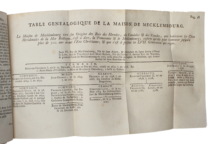 Recueil Historique d'Actes, Negociations, Mémoires, et Traitez. 21 vols + 2 supplement vols.