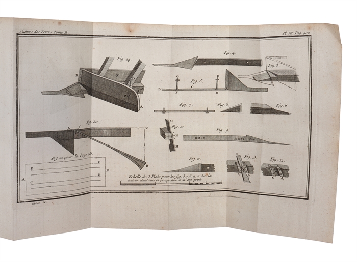 Traité de la culture des terres, suivant les principes de M. Tull, Anglois. Nouvelle Edition Corrigée et augmentée. Vol. 1 & 2 (out of 6). 