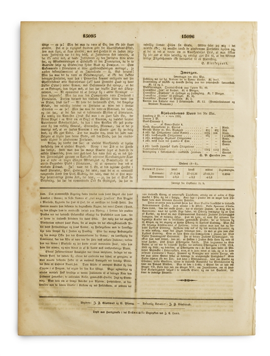 1) A.F. Hvo er Forfatteren af Enten-Eller.
2) Taksigelse til Hr. Professor Heiberg
3) En lille Forklaring
4) En Erklæring og Lidt til

[Printed in: Fædrelandet, edt. Giødwad and Ploug].