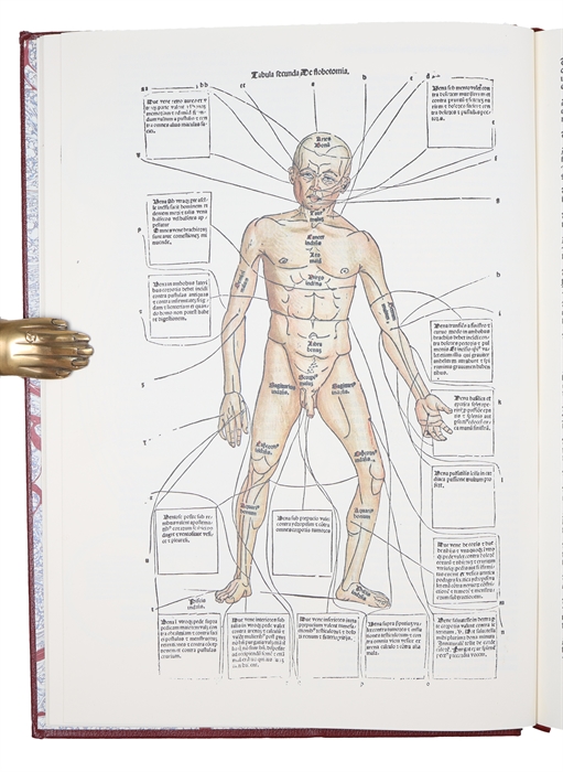 The Fasciculus Medicinae. Facsimile of the First (Venetian) Edition of 1491. With English Translation by Luke Demaitre. Commentary by Karl Sudhoff. Translated and Adapted by Charles Singer.  