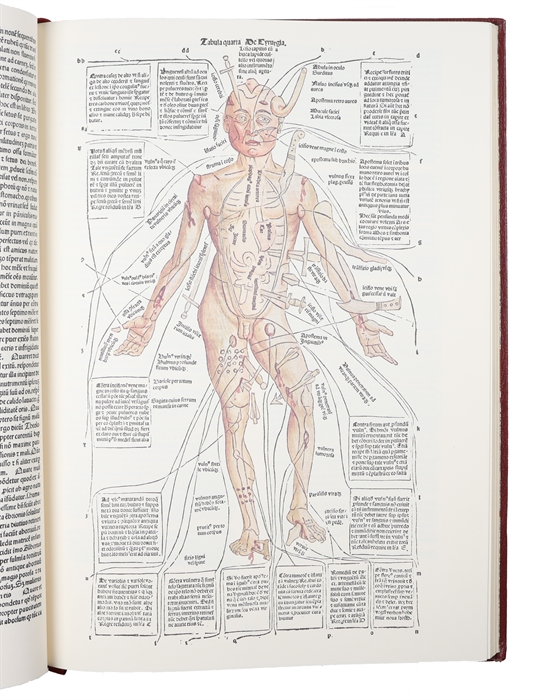 The Fasciculus Medicinae. Facsimile of the First (Venetian) Edition of 1491. With English Translation by Luke Demaitre. Commentary by Karl Sudhoff. Translated and Adapted by Charles Singer.  