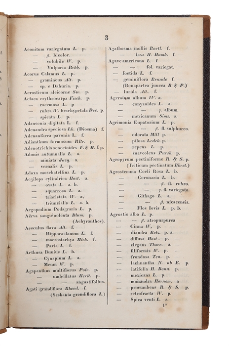 Catalogus Plantarum Horti Botanici Hafniensis (+) Supplementum Catalogi.
