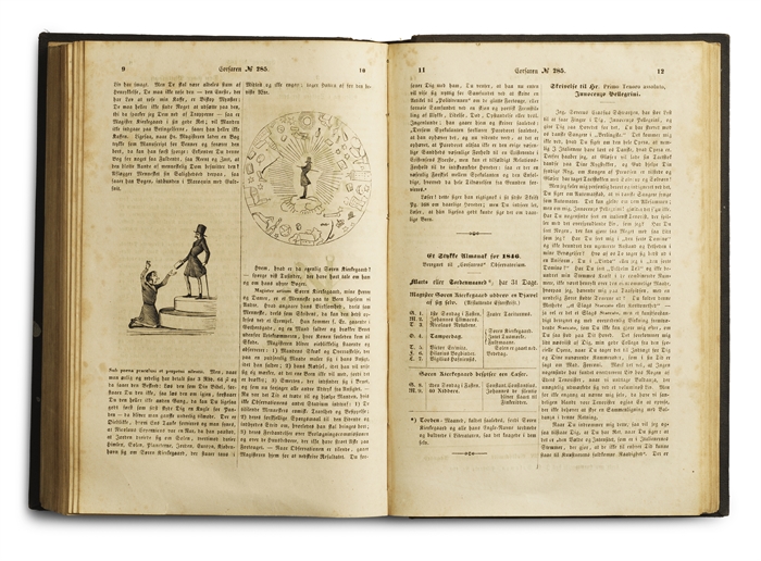 1) Møller, P. L. Et Besøg i Soræ [in: Gæa. Æsthetisk Aarbog]. +
2) [Goldschmidt, Meïr Aaron, edt.]. Corsaren. Nr. 1-315. +
3) Frater Taciturnus: En omreisende Æsthetikers Virksomhed,  
og hvorledes han dog kom til at betale Gjæstebudet. [Printed in: F...