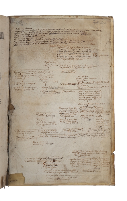 Chronicon Saxoniae & vicinarum aliquot Gentium: Ab Anno Christi 1500. usque ad M.D. XCIII. Appendix Scriptorum certis Chronici Locis inserandorum. Additus est Index Personarum & Rerum maximè insignium copiosiss.