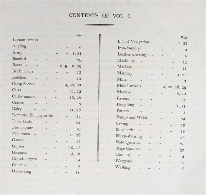 Microcosm; or a Picturesque Delineation of the Arts, Agriculture, Manufactures, &c of Great Britain, in a Series of above a Thosand Groups og Figures for the Embellishment of Landscape: Comprising the most interesting Subjects i Rural and Domestic Sce...