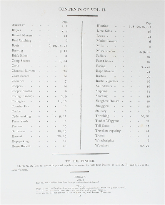 Microcosm; or a Picturesque Delineation of the Arts, Agriculture, Manufactures, &c of Great Britain, in a Series of above a Thosand Groups og Figures for the Embellishment of Landscape: Comprising the most interesting Subjects i Rural and Domestic Sce...