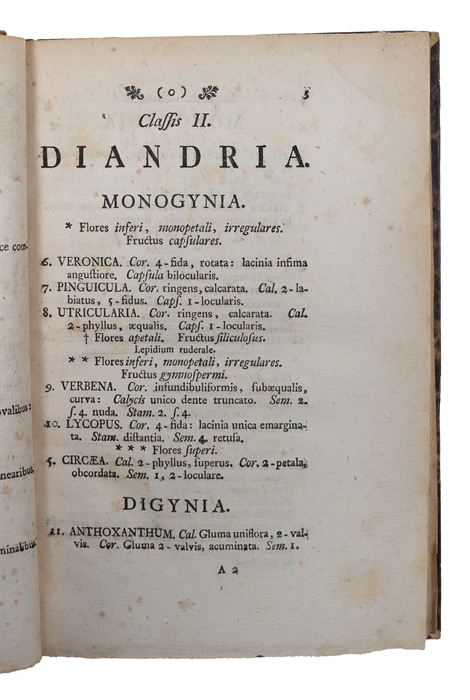 Flora Friderichsdalina sive Methodo descriptio Plantarum in Agro Fridrichsdalensi simulque per Regnum Daniæ crescentium cum Characteribus genericis & specificis;...ac Speciebus pluribus in Dania nuper detectis.