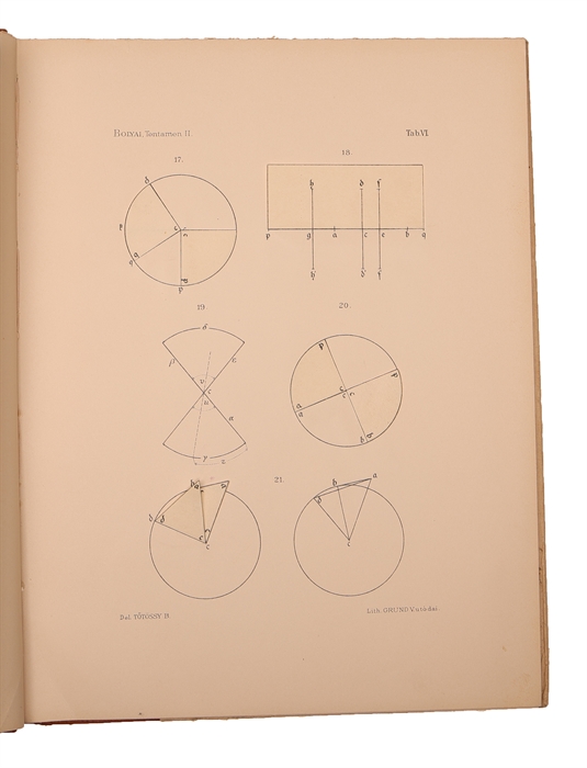 Appendix. Scientiam Spatii Absolute Veram exhibens: a veritate aut falsitate Axiomatis XI Euclidei (a priori haud unquam decidenda) independentem: adjecta ad casum falsitatis, quadratura circuli geometrica.