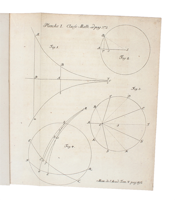 De la Controverse entre Mrs. Leibnitz & Bernouilli sur les Logarithmes des Nombres Negatifs e Imaginaires. (Controversy between Mr Leibniz and Mr Bernouilli on the logarithms of negative and imaginary numbers).