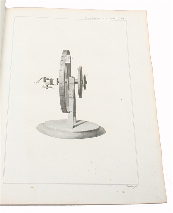 Description of a reflective Goniometer. Read June 8, 1809.