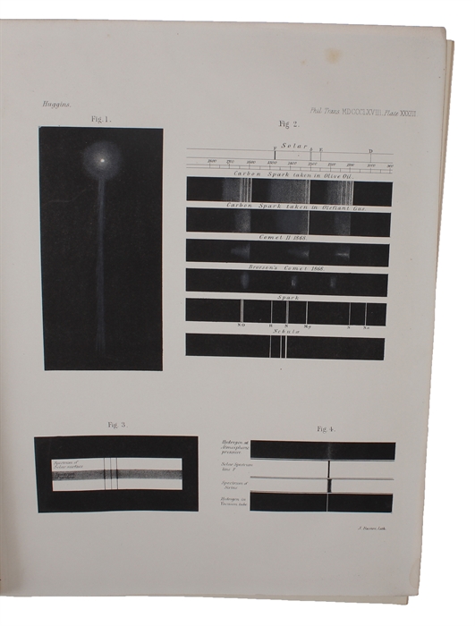 Further Observations on the Spectra of some of the Stars and Nebulae, with an Attempt to determine therefrom whether these Bodies are moving towards or from the Earth, also Observations on the Spectra of the Sun and of Comet II., 1868. received April ...