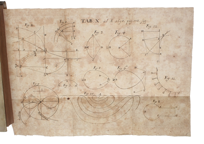 Specimen Dynamicum (+) Notatiuncula Constructiones Lineae in qua Sacoma aequilibrium cum pondere moto faciens incedere debet. Et quaedam de Quadraturis (+) Resposio ad nonnullas Difficultates a Bern. Nieuwentüt circa Methodum differentialem motas (+) A...