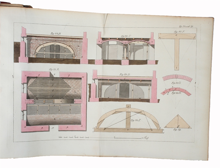 Handbuch der Land=Bau=Kunst,vorzüiglich in Rücksicht auf die Construction der Wohn=und Wirtschafts=Gebäude für angehende Cameral=Baumeister und Oeconomen. Erster-Zweyter Theil. 2 Bde. (1.Theil in Neue Auflage).