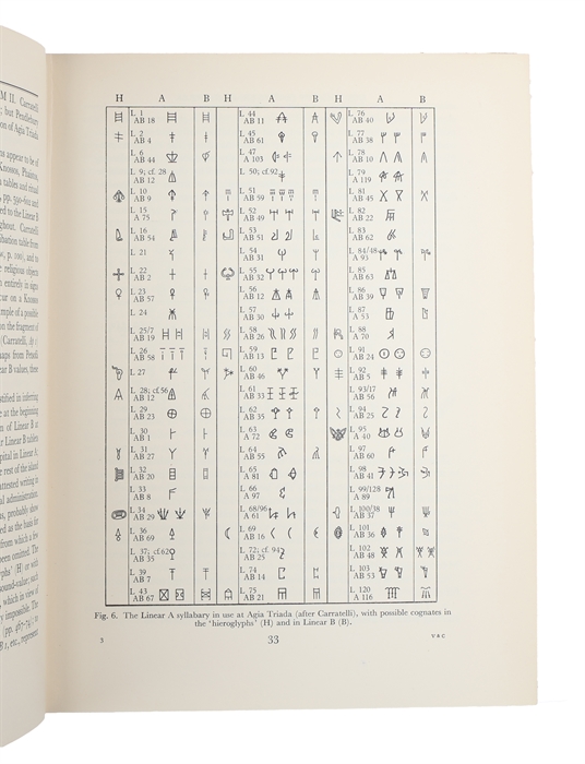 Documents in Mycenaean Greek. Three Hundred Selected Tablets from Knossos, Pylos and Mycenae with Commentary and Vocabulary.
