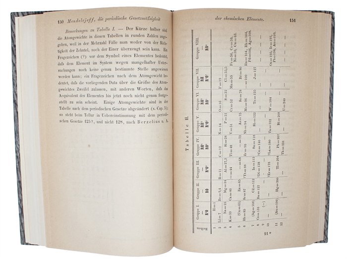 Die periodische Gesetzmässigkeit der chemischen Elemente; (Aus dem Russischen von Felix Wreden). (On the periodical law of the chemical elements).