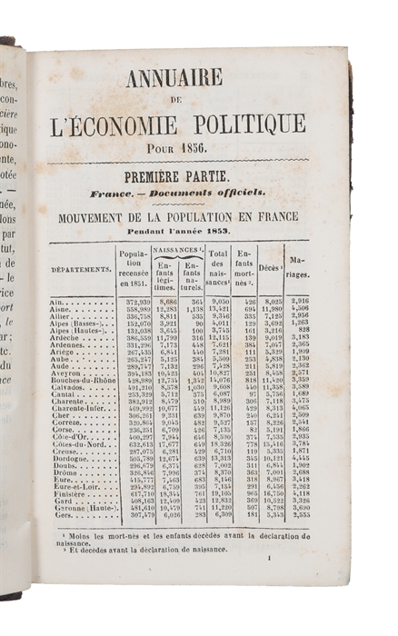 Des Crises commerciales. Considérées dans leurs rapports avec le mouvement des escomptes de la Banque, le développement de la population, des importations et des exportations, et le prix moyen des céréales.