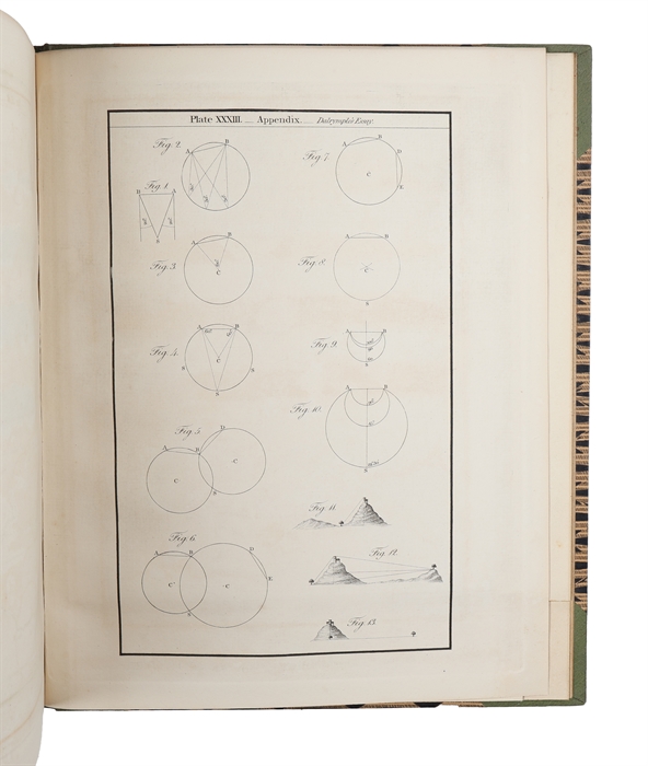 An Introduction to the Practice of nautical Surveying, and the Construction of Sea=Charts: illustrated by thirty-four Plates. Translated from the French by Richard Copeland. With an Appendix containing Mr. Dalrymple's Essay on the most commodious Met...
