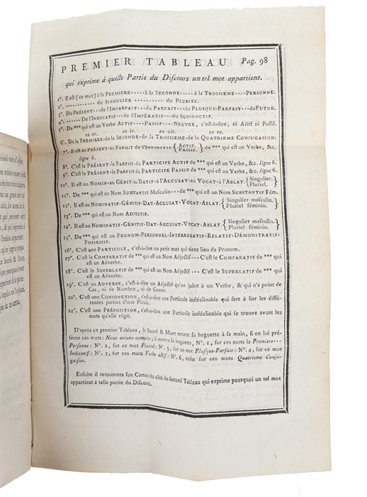 La véritable Manière d'instruire les Sourds et Muets, confirmée påar une longue Experience. Par l'Abbé***, Instituteur des Sourds & Muets de Paris. (3 Parts).