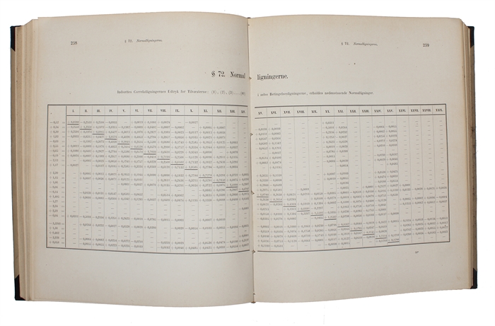 Den Danske Gradmaaling. Bind 1-4.