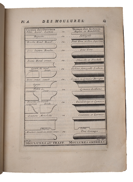 Cours d'architecture qui comprend les ordres de Vignole. Nouvelle & Troisieme Edition. 2 vols. (Title-page on vol. 2: Dictionnaire D'Architecture)