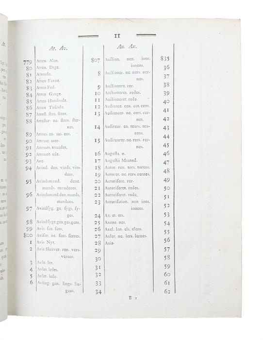 Instruction for de ved Telegrapherne værende Bestyrere.