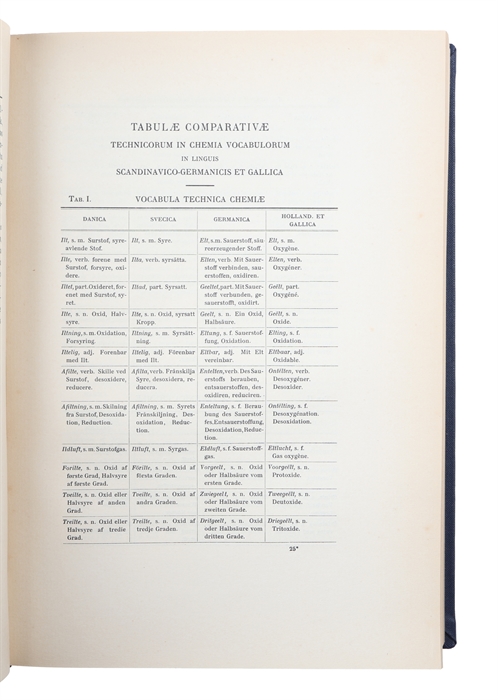 Naturvidenskabelige Skrifter. Samlet Udgave med to Afhandlinger om hans Virke ved Kirstine Meyer./ Scientific Papers. Collected Edition with two Essays on his Work by Kirstine Meyer. 3 vols. 