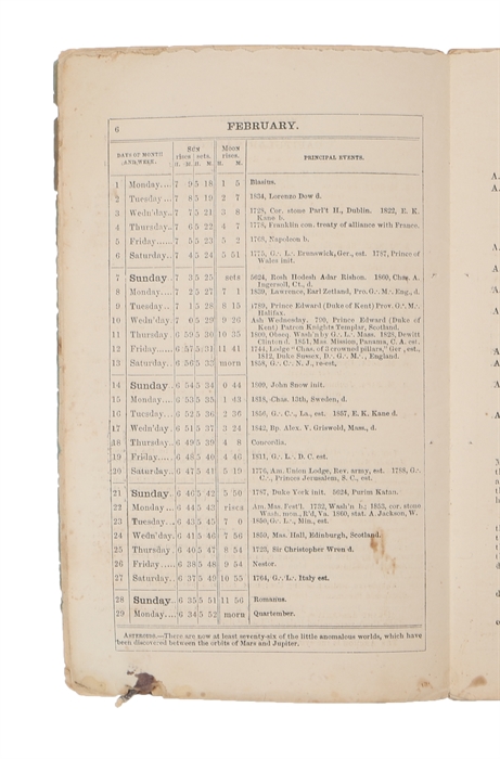 The American Masonic almanac, for the year of our Lord 1864. (...) Containing chronological records of leading Masonic events, patrons, and professors of Free-Masonry, and useful Masonic tables, abbreviations, and precepts. /